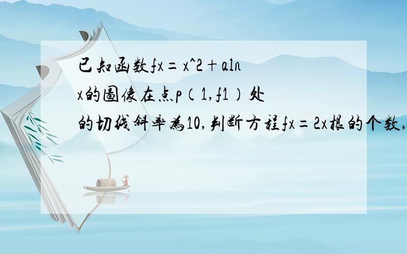 已知函数fx=x^2+alnx的图像在点p（1,f1）处的切线斜率为10,判断方程fx=2x根的个数,证明你的结论