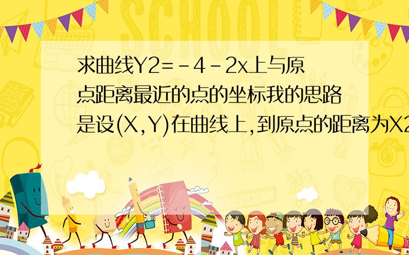 求曲线Y2=-4-2x上与原点距离最近的点的坐标我的思路是设(X,Y)在曲线上,到原点的距离为X2+Y2=R2∵Y2=-4-2X∴代入得：X2-4-2X=R2求R最小值即可...但是求出来的却是负数.请问我思路错在哪里?正确的应