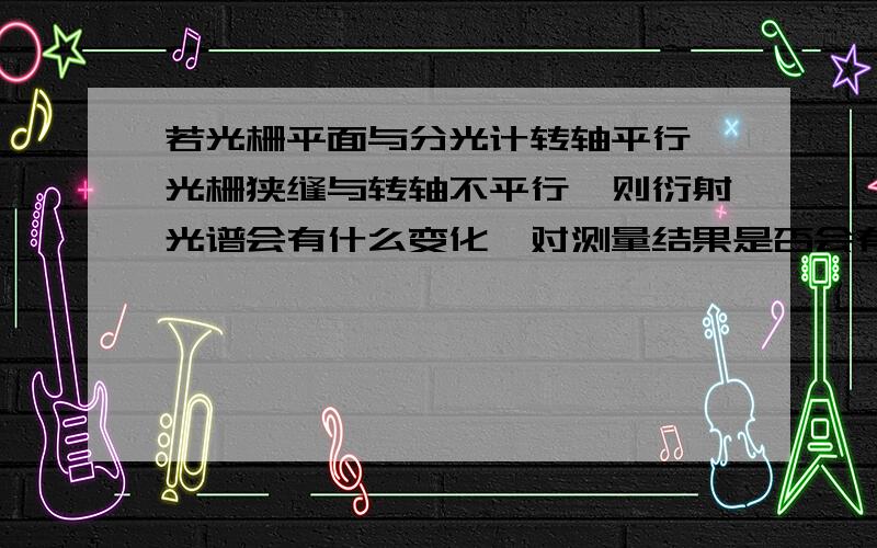 若光栅平面与分光计转轴平行,光栅狭缝与转轴不平行,则衍射光谱会有什么变化,对测量结果是否会有影响?