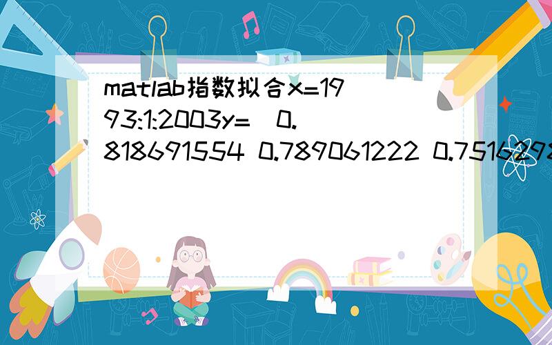 matlab指数拟合x=1993:1:2003y=[0.818691554 0.789061222 0.7516298340.738927407 0.7356786620.689186775 0.682934360.665770829 0.659170406 0.637114428 0.62024148 ];如何进行曲线拟合 得到拟合公式 y = a1 + exp(a2*x) 并得出R^2