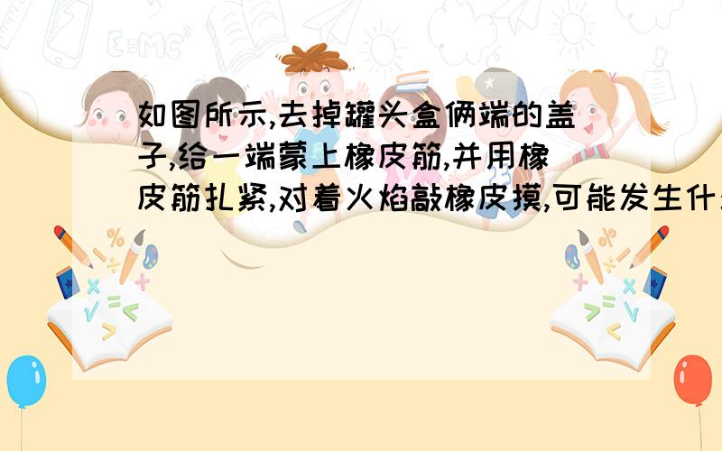 如图所示,去掉罐头盒俩端的盖子,给一端蒙上橡皮筋,并用橡皮筋扎紧,对着火焰敲橡皮摸,可能发生什么现象,为什么老师         (物理)