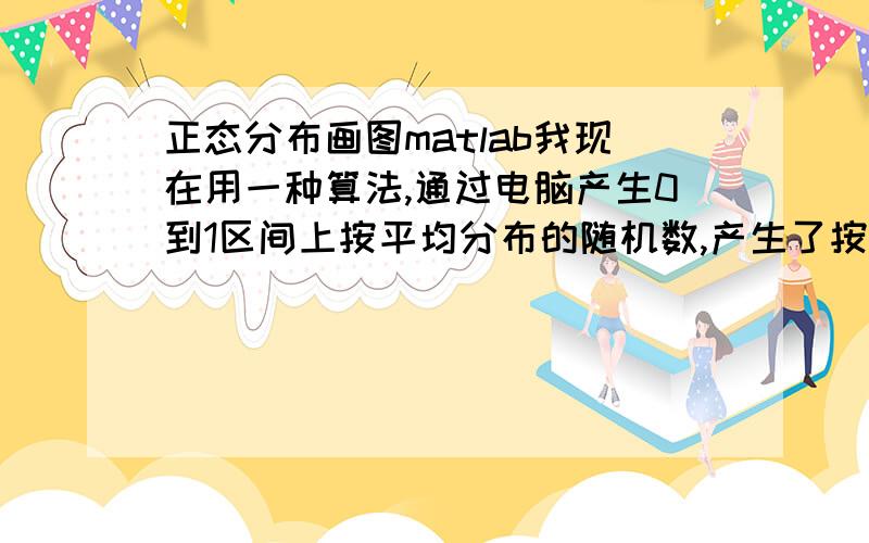 正态分布画图matlab我现在用一种算法,通过电脑产生0到1区间上按平均分布的随机数,产生了按正态分布的随机数,现在想画出钟形图（用我自己产生的数）,怎么画?横纵坐标分别是什么?