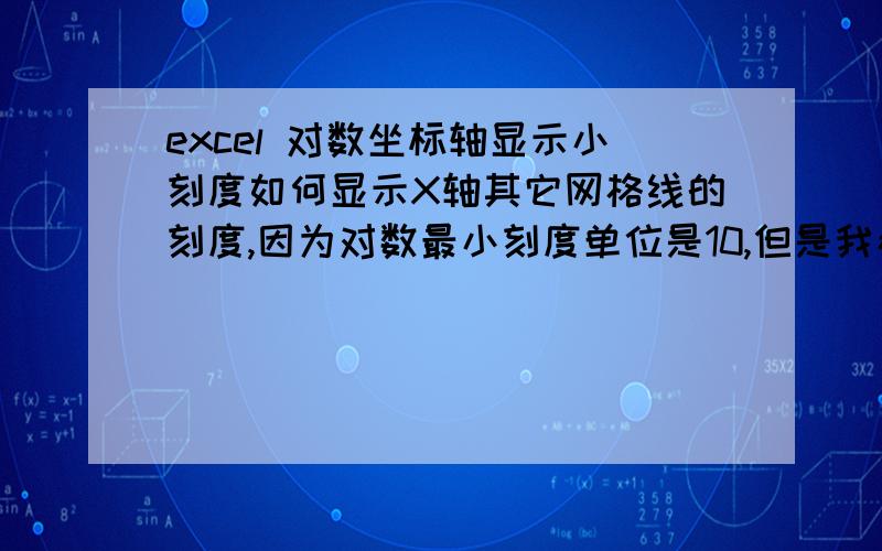 excel 对数坐标轴显示小刻度如何显示X轴其它网格线的刻度,因为对数最小刻度单位是10,但是我看到其它的图可以显示小数刻度