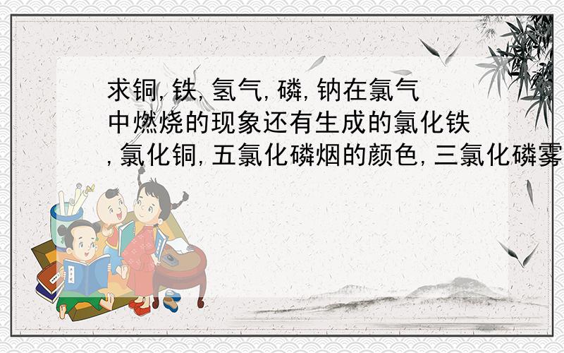 求铜,铁,氢气,磷,钠在氯气中燃烧的现象还有生成的氯化铁,氯化铜,五氯化磷烟的颜色,三氯化磷雾的颜色气态氯化氢会不会和铁反应?铜,铁和氢气在加热的条件下会不会反应?请务必准确啊!PS: