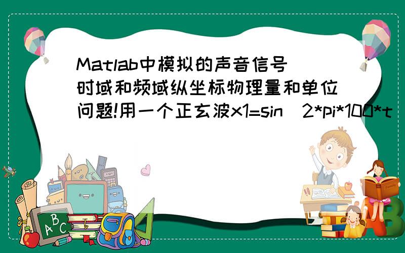 Matlab中模拟的声音信号时域和频域纵坐标物理量和单位问题!用一个正玄波x1=sin(2*pi*100*t)来模拟声音信号,请问它的时域波形如果横坐标是时间的话纵坐标的物理量和单位是什么?经过FFT变换后