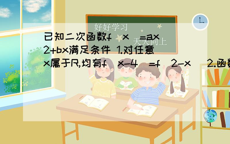 已知二次函数f(x)=ax^2+bx满足条件 1.对任意x属于R,均有f(x-4)=f(2-x) 2.函数f(x)的图像与直线y=x相切 求已知二次函数f(x)=ax^2+bx满足条件1.对任意x属于R,均有f(x-4)=f(2-x)2.函数f(x)的图像与直线y=x相切求