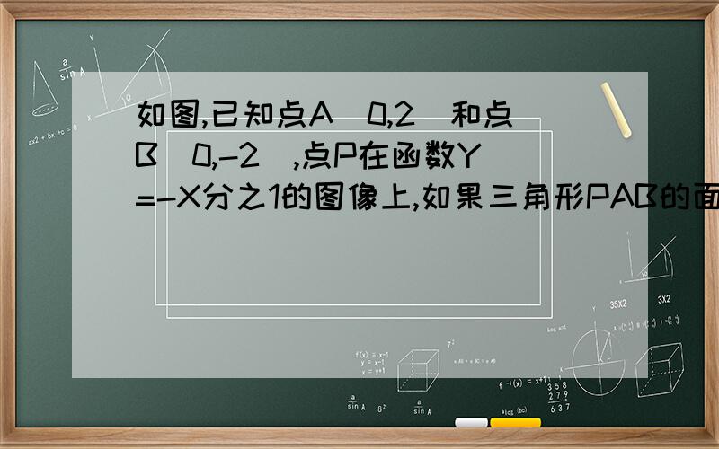 如图,已知点A（0,2）和点B（0,-2）,点P在函数Y=-X分之1的图像上,如果三角形PAB的面积是6,求P的坐标