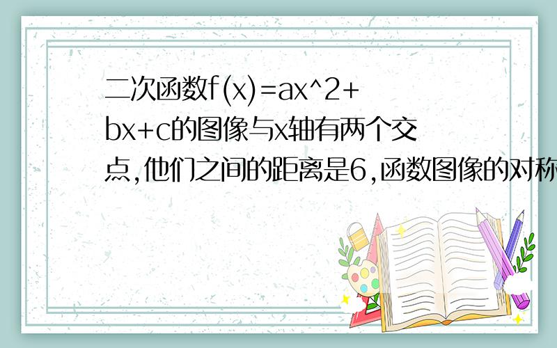 二次函数f(x)=ax^2+bx+c的图像与x轴有两个交点,他们之间的距离是6,函数图像的对称轴为x=2,且有最小值-9求a,b,c的值,如果f(x)不大于7,求相应的x的取值范围