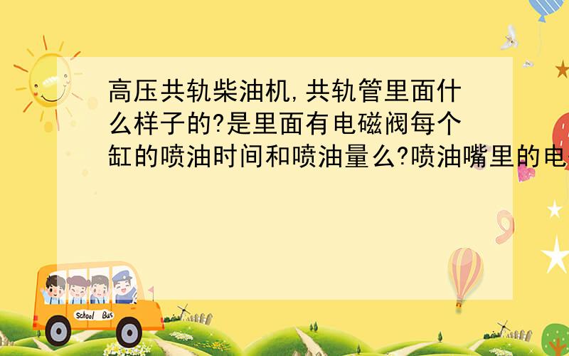 高压共轨柴油机,共轨管里面什么样子的?是里面有电磁阀每个缸的喷油时间和喷油量么?喷油嘴里的电磁阀是干什么的?共轨管的结构,在哪里控制每缸的喷油量喷油时间的电磁阀在哪里?