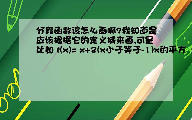 分段函数该怎么画啊?我知道是应该根据它的定义域来画,可是比如 f(x)= x+2(x小于等于-1)x的平方（-1