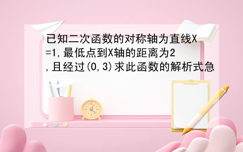 已知二次函数的对称轴为直线X=1,最低点到X轴的距离为2,且经过(0,3)求此函数的解析式急