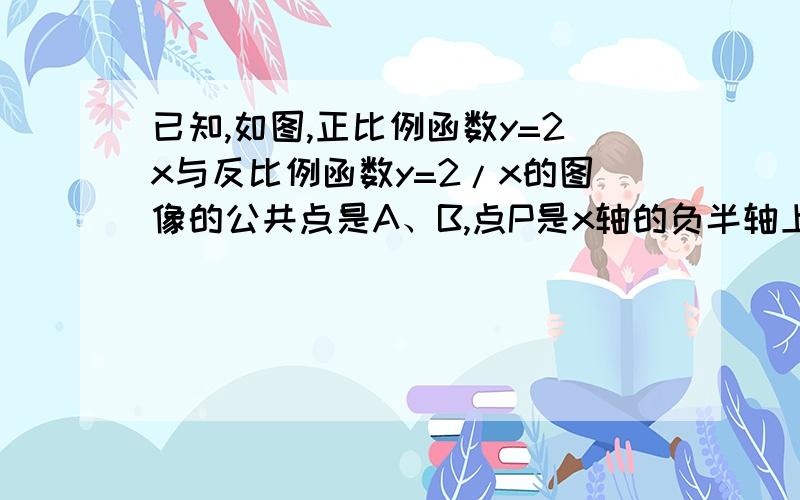 已知,如图,正比例函数y=2x与反比例函数y=2/x的图像的公共点是A、B,点P是x轴的负半轴上的一点△ABP的面积是6,求点P的坐标