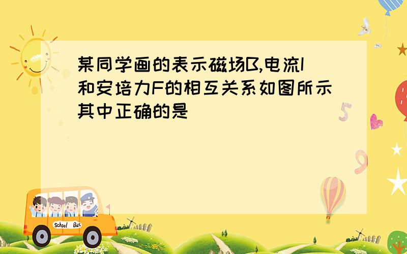 某同学画的表示磁场B,电流I和安培力F的相互关系如图所示其中正确的是（ ）