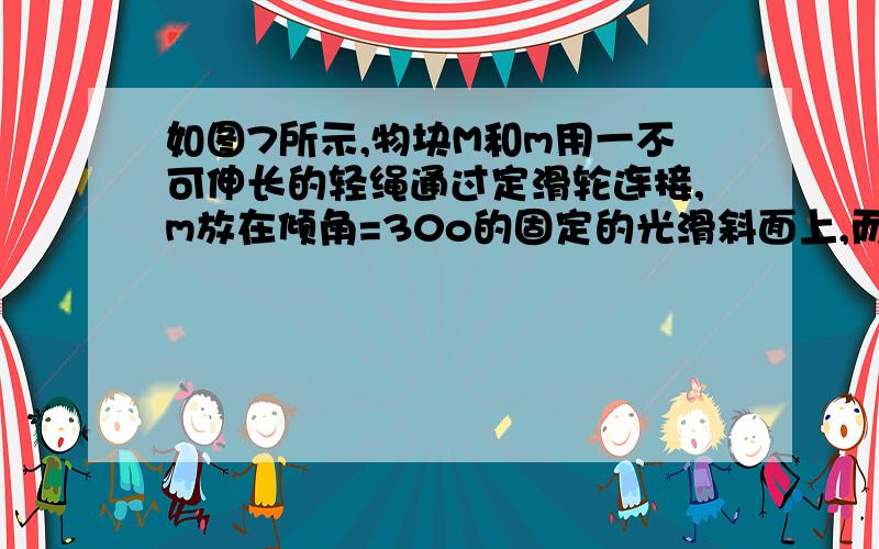 如图7所示,物块M和m用一不可伸长的轻绳通过定滑轮连接,m放在倾角=30o的固定的光滑斜面上,而穿过竖直杆PQ的物块M可沿杆无摩擦地下滑,M=3m,开始时将M抬高到A点,使细绳水平,此时OA段的绳长为L=