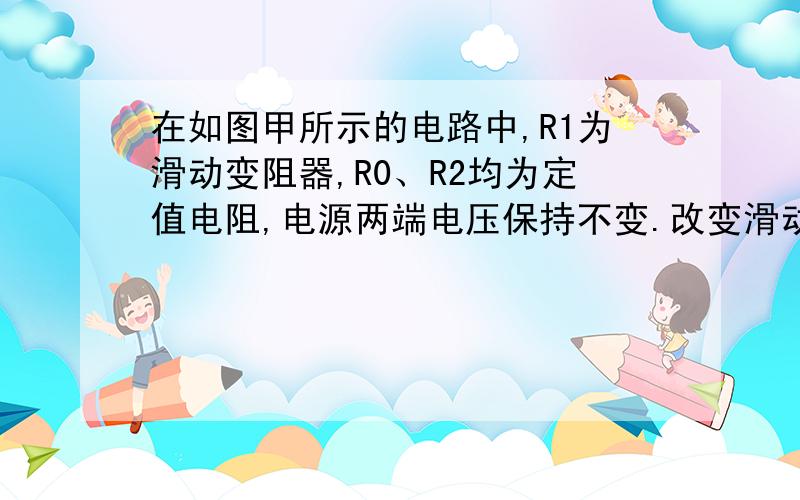 在如图甲所示的电路中,R1为滑动变阻器,R0、R2均为定值电阻,电源两端电压保持不变.改变滑动变阻器R1的滑片位置,两电压表的示数随电流变化的图线分别画在图乙所示的坐标系中.根据以上条