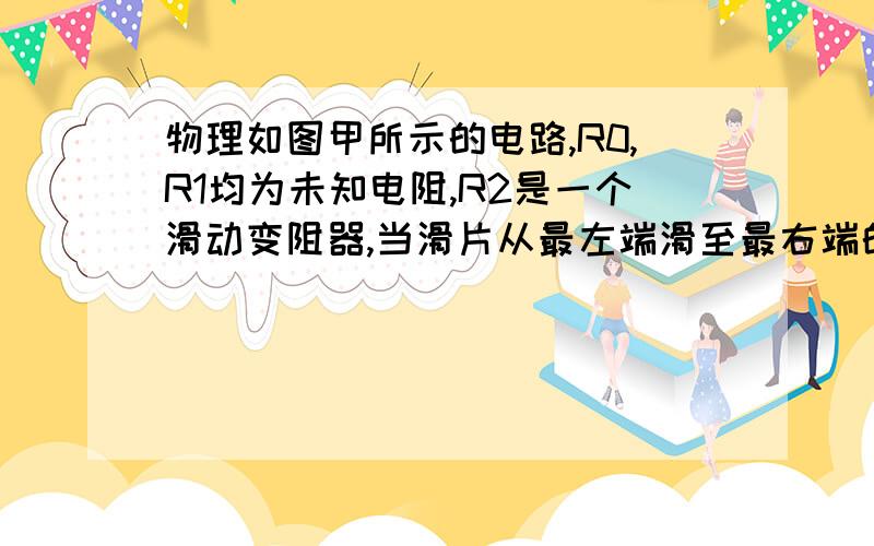 物理如图甲所示的电路,R0,R1均为未知电阻,R2是一个滑动变阻器,当滑片从最左端滑至最右端的过程中,都、电压表读数随电流的变化图像如图乙,其中图线上的A,B两点是滑片在变阻器的两个不同