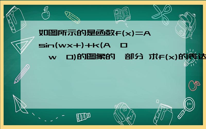 如图所示的是函数f(x)=Asin(wx+)+k(A>0,w>0)的图象的一部分 求f(x)的表达式我想知道为什么知道点(-2 4)就可以得出算式 怎么算出#=π?