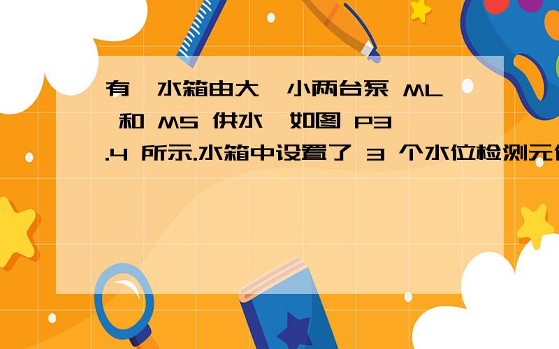 有一水箱由大、小两台泵 ML 和 MS 供水,如图 P3.4 所示.水箱中设置了 3 个水位检测元件 A、B、C.水面低于检测元件时,检测元件给出高电平；水面 高于检测元件时,检测元件给出低电平.现要求当