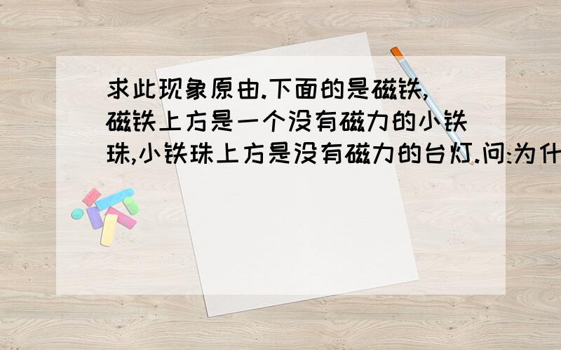 求此现象原由.下面的是磁铁,磁铁上方是一个没有磁力的小铁珠,小铁珠上方是没有磁力的台灯.问:为什么小铁珠不会被磁铁吸下来?反倒挂在没有磁力的台灯檐上?言之有理,又不失科学依据者