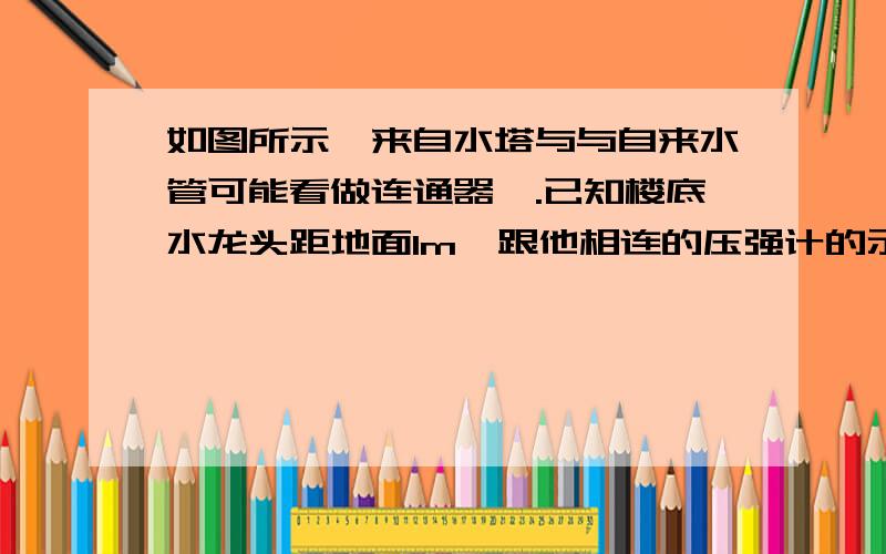 如图所示,来自水塔与与自来水管可能看做连通器,.已知楼底水龙头距地面1m,跟他相连的压强计的示数为2*10的负五次方Pa（g=10N/kg）则：①来自水塔中的水面距离地面的高度至少为多少?②小明