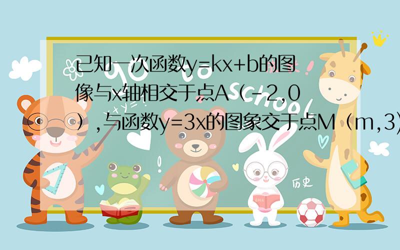 已知一次函数y=kx+b的图像与x轴相交于点A（-2,0）,与函数y=3x的图象交于点M（m,3),求一次函数的解析式