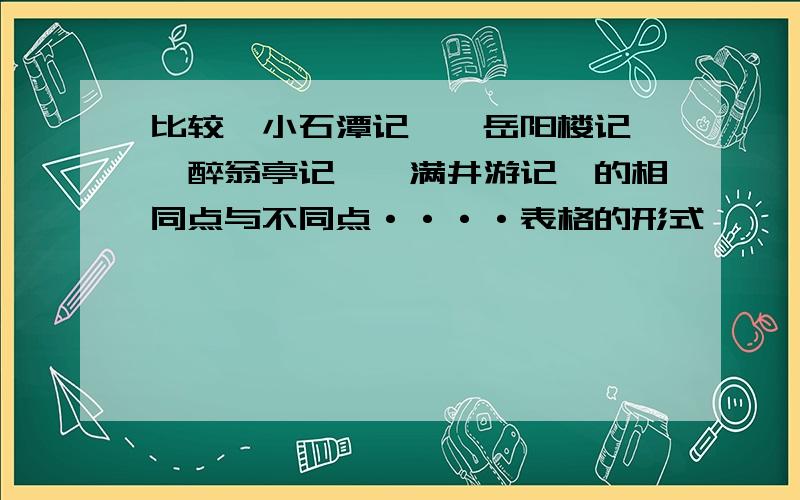 比较《小石潭记》《岳阳楼记》《醉翁亭记》《满井游记》的相同点与不同点····表格的形式