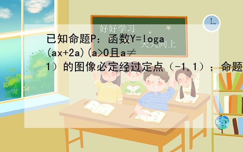 已知命题P：函数Y=loga(ax+2a)(a>0且a≠1）的图像必定经过定点（-1,1）；命题P：如果函数y=f(x-3)关于原点对称，那么函数y=f(x)的图像关于（3，0）点对称则 A ' P 且q'为真 B ‘p或q’为假 C p 真q假 D