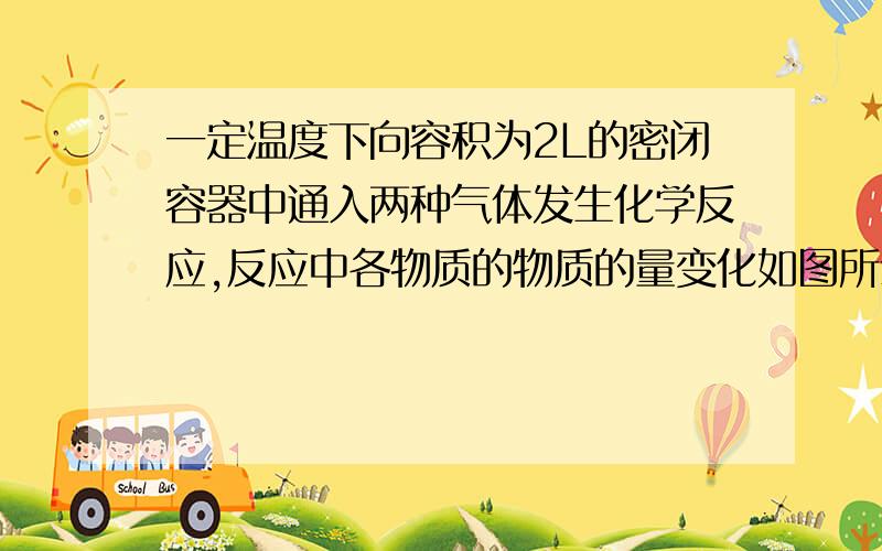 一定温度下向容积为2L的密闭容器中通入两种气体发生化学反应,反应中各物质的物质的量变化如图所示.3B+4D<=>6A+2C为该反应的化学方程式吗?