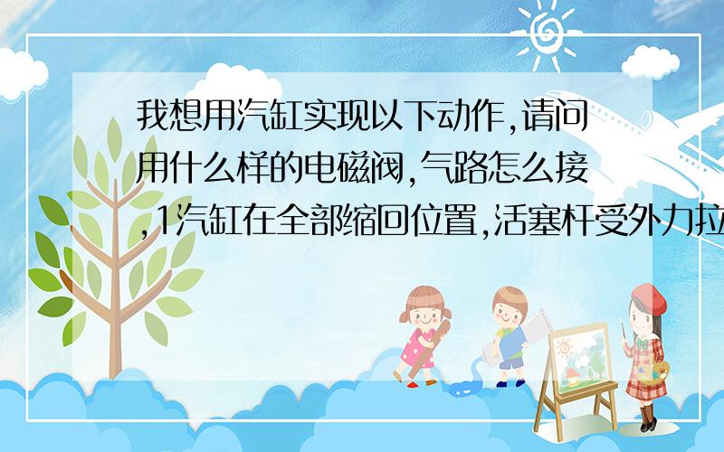 我想用汽缸实现以下动作,请问用什么样的电磁阀,气路怎么接,1汽缸在全部缩回位置,活塞杆受外力拉出,通过控制活塞杆端的排气阀开度使活塞杆相对外力有一个阻力,调节排气量可以调节这一