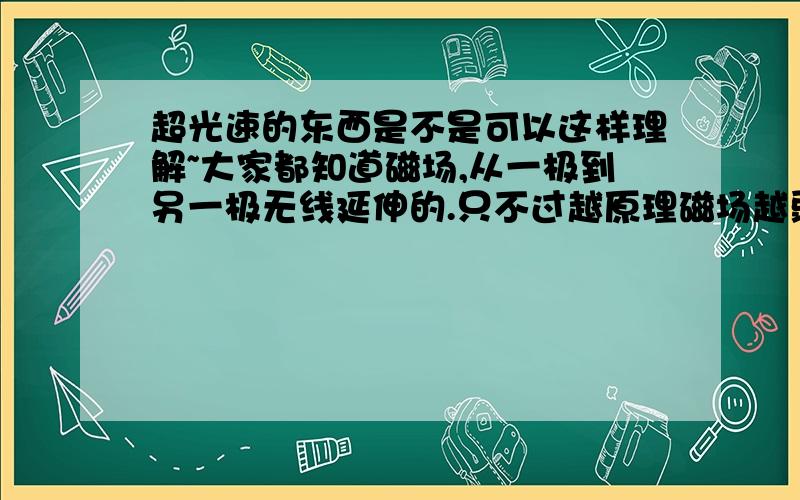 超光速的东西是不是可以这样理解~大家都知道磁场,从一极到另一极无线延伸的.只不过越原理磁场越弱不过还是存在的是吧,我们假设很远的一端有可以感受到这种磁场的,那么我们只要把磁