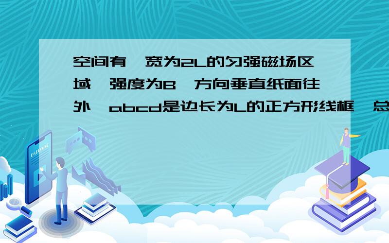 空间有一宽为2L的匀强磁场区域,强度为B,方向垂直纸面往外,abcd是边长为L的正方形线框,总电阻为R,线框以垂直磁场边界的速度V穿过磁场区域,其中ab和cd始终和磁场界平行,求cd刚进入磁场和cd刚