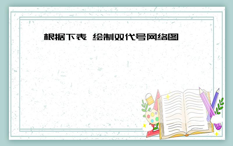 根据下表 绘制双代号网络图