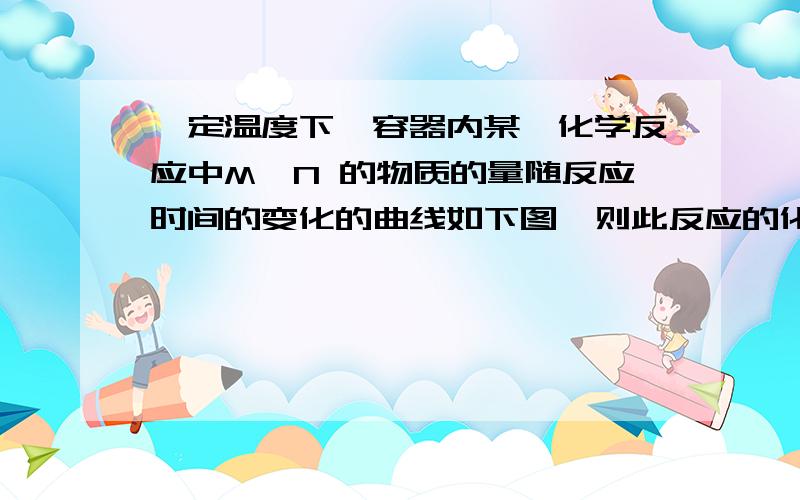 一定温度下,容器内某一化学反应中M、N 的物质的量随反应时间的变化的曲线如下图,则此反应的化学方程式为方程式好说,问题是转化率,答案是75%