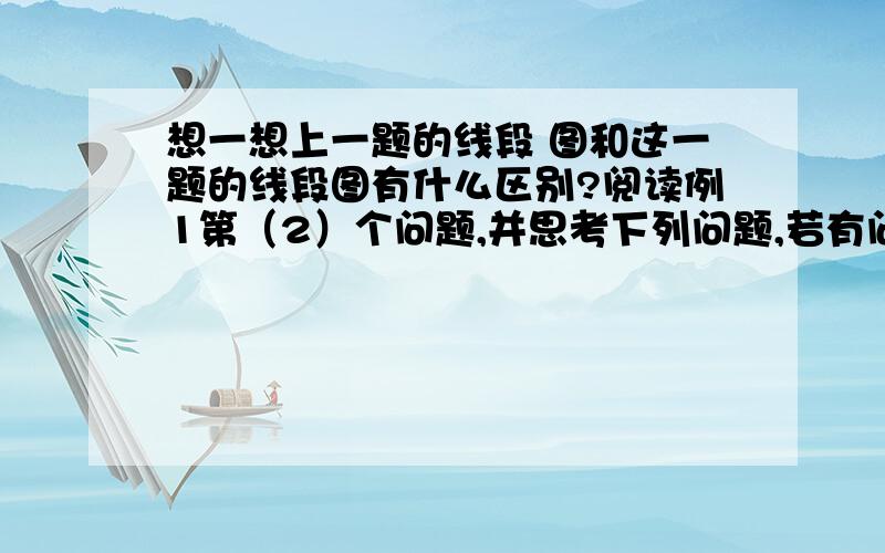 想一想上一题的线段 图和这一题的线段图有什么区别?阅读例1第（2）个问题,并思考下列问题,若有问题可以小组讨论.(1)要求爸爸体重,需要题目中出现的哪两个条件?(2)画出线段示意图,将已知