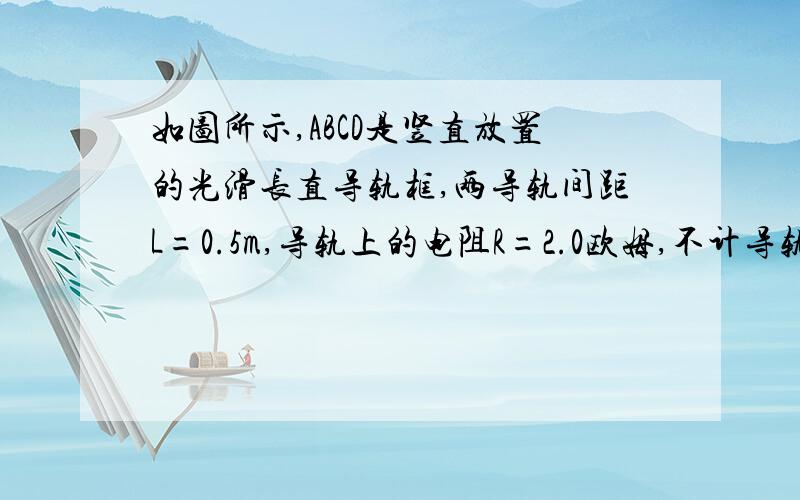 如图所示,ABCD是竖直放置的光滑长直导轨框,两导轨间距L=0.5m,导轨上的电阻R=2.0欧姆,不计导轨自身的电阻,导轨框处于水平方向的匀强磁场中,磁感应强度B=1T,磁场方向与导轨平面垂直,导体杆MN