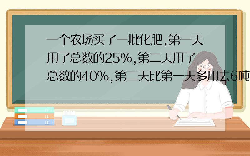 一个农场买了一批化肥,第一天用了总数的25%,第二天用了总数的40%,第二天比第一天多用去6吨,这批化肥共有多少吨?