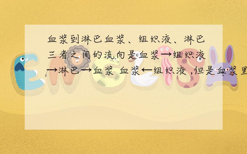 血浆到淋巴血浆、组织液、淋巴三者之间的流向是血浆→组织液→淋巴→血浆 血浆←组织液 ,但是血浆里的物质一点也不能进入淋巴吗?如果能进入,那进入的是什么?