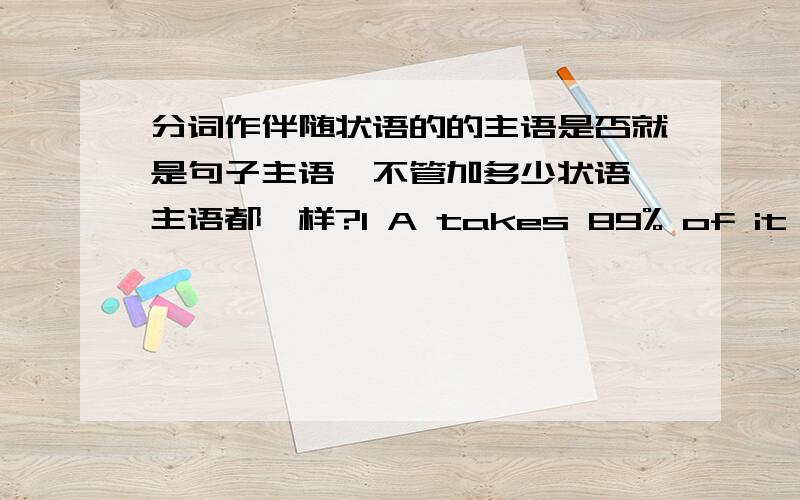 分词作伴随状语的的主语是否就是句子主语,不管加多少状语,主语都一样?1 A takes 89% of it,followed by b,accounting for 90%of it.这句话语法上面是不是队的?那个followed by和accounting for的主语不应该都是a