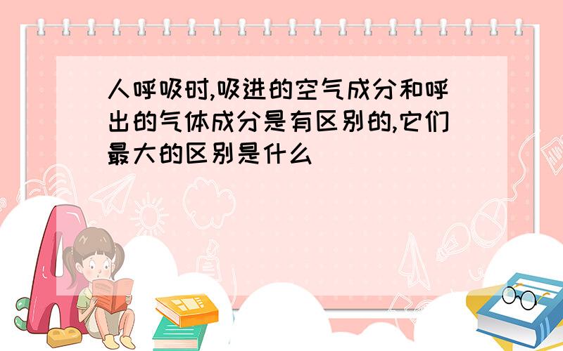 人呼吸时,吸进的空气成分和呼出的气体成分是有区别的,它们最大的区别是什么