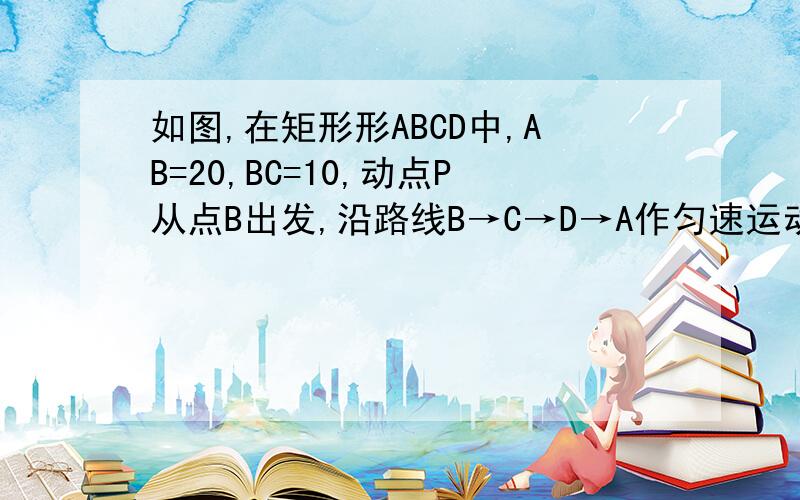 如图,在矩形形ABCD中,AB=20,BC=10,动点P从点B出发,沿路线B→C→D→A作匀速运动,那么△ABP的面积S与点P运动的路程x之间的函数关系式,并画出图象.