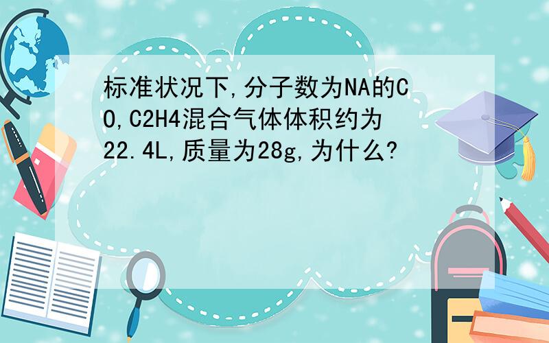 标准状况下,分子数为NA的CO,C2H4混合气体体积约为22.4L,质量为28g,为什么?