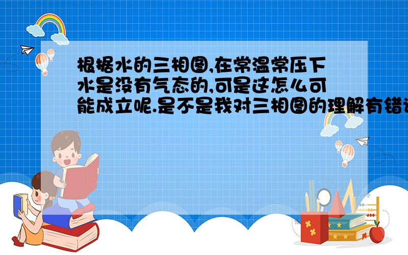 根据水的三相图,在常温常压下水是没有气态的,可是这怎么可能成立呢.是不是我对三相图的理解有错误啊呃 你的意思是零摄氏度一标准大气压下没有气态水吗？那升华是怎么回事呢？如果空