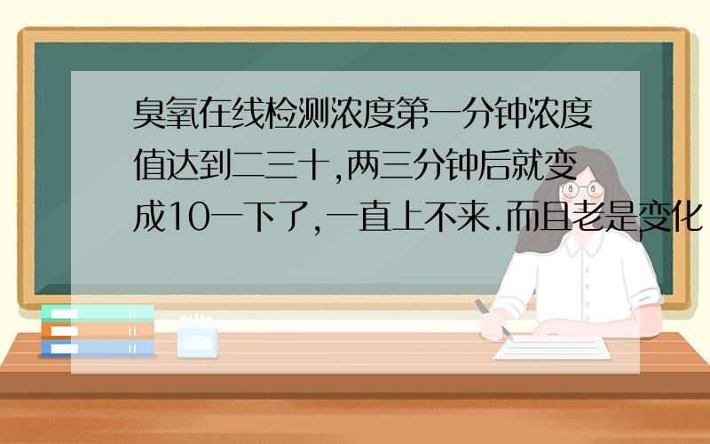 臭氧在线检测浓度第一分钟浓度值达到二三十,两三分钟后就变成10一下了,一直上不来.而且老是变化,请问怎么回事啊?