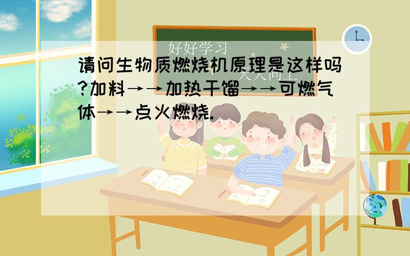 请问生物质燃烧机原理是这样吗?加料→→加热干馏→→可燃气体→→点火燃烧.