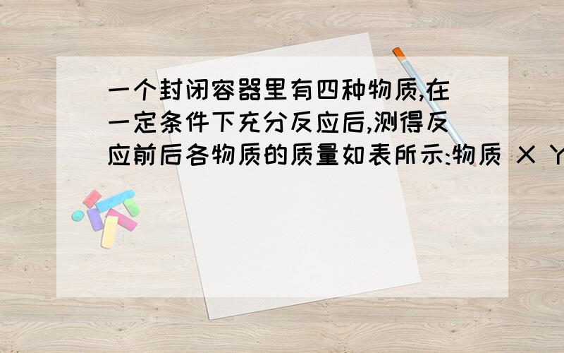 一个封闭容器里有四种物质,在一定条件下充分反应后,测得反应前后各物质的质量如表所示:物质 X Y Z Q反应前质量 4 10 1 21反应后质量 0 12 15 待测已知X的是式量为N,Q的式量为2N,下列推理中正确