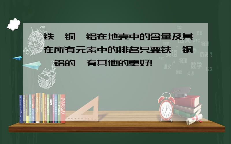 铁,铜,铝在地壳中的含量及其在所有元素中的排名只要铁,铜,铝的,有其他的更好!