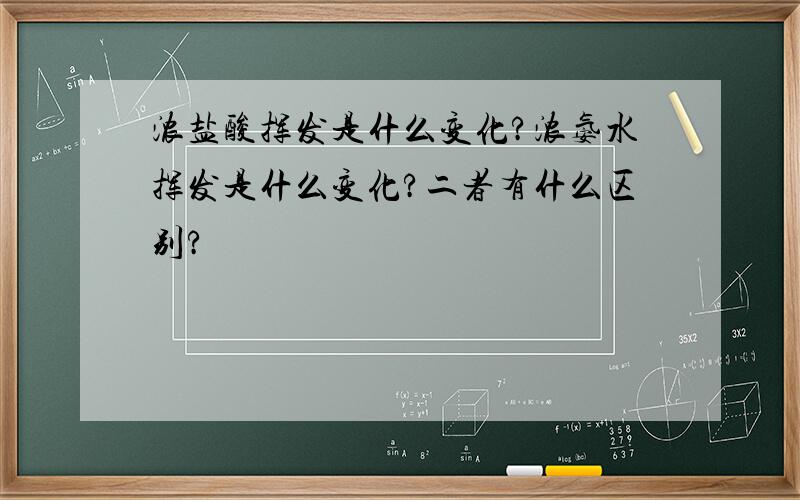 浓盐酸挥发是什么变化?浓氨水挥发是什么变化?二者有什么区别?