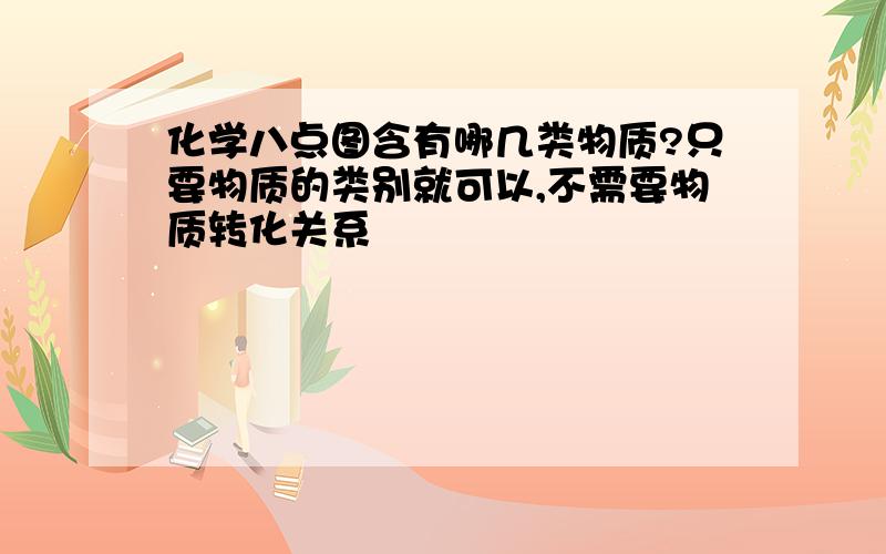 化学八点图含有哪几类物质?只要物质的类别就可以,不需要物质转化关系