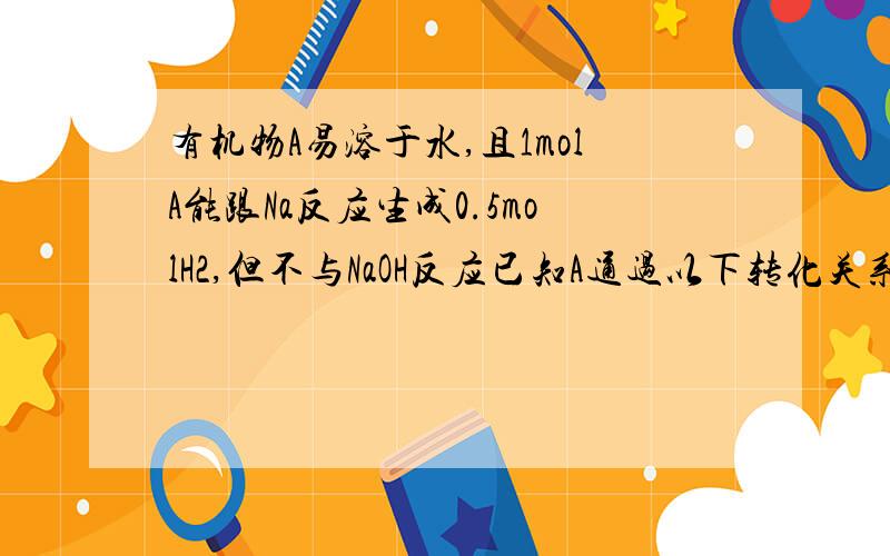 有机物A易溶于水,且1molA能跟Na反应生成0.5molH2,但不与NaOH反应已知A通过以下转化关系制得C4H8O2的酯E,且当D→E时,式量增加14,B是一种烃：A→B（+O2)→C(+O2)→D→E1 2 3(1)填写A-E名称（2）写出123的化