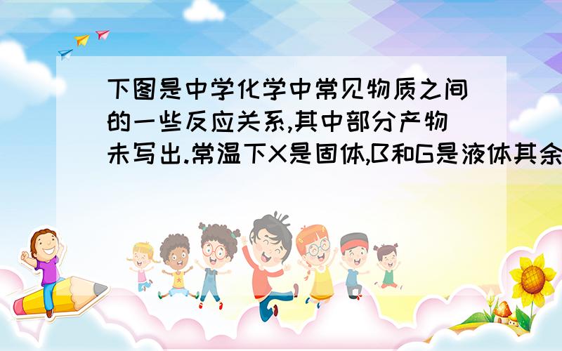 下图是中学化学中常见物质之间的一些反应关系,其中部分产物未写出.常温下X是固体,B和G是液体其余均为气（1）化学式X ；A ；B ；（2）实验室收集气体D的方法（3）写出A与E生成D的方程式写